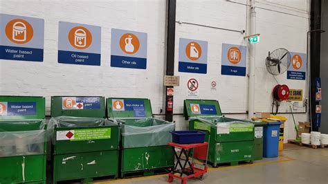 New North Sydney Community Recycling Centre.